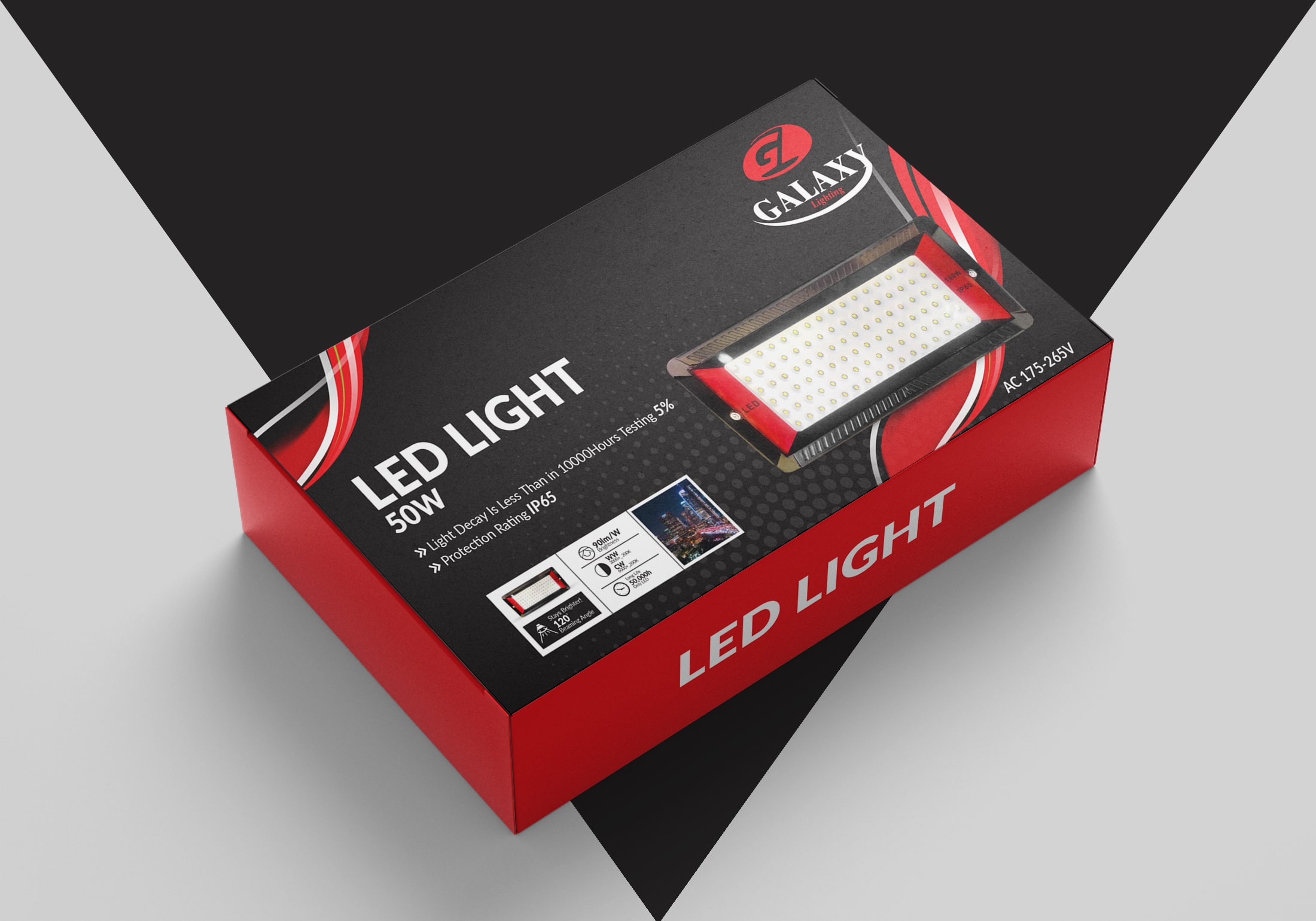 Box Packaging Mockup Design Seattle