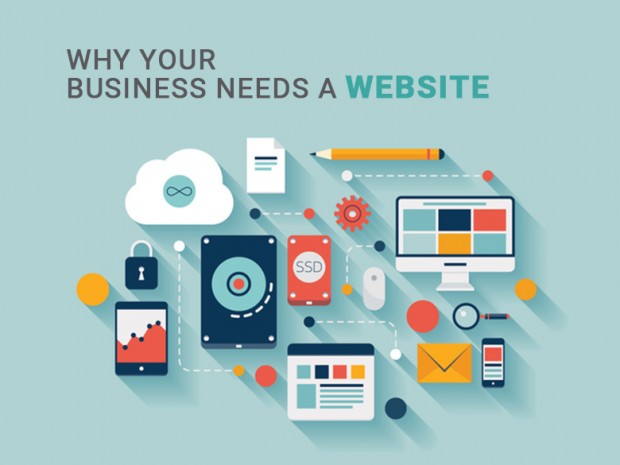 Website Design & Development Services | Best Web Design and Development in Seattle