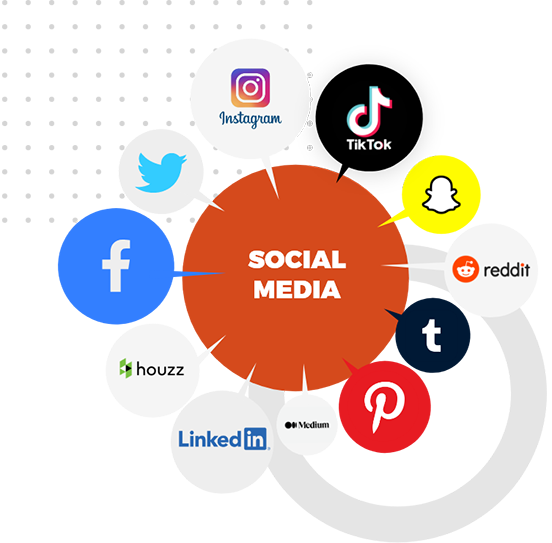 #1 Social Media Management Services, Marketing & Optimization Agency in Seattle