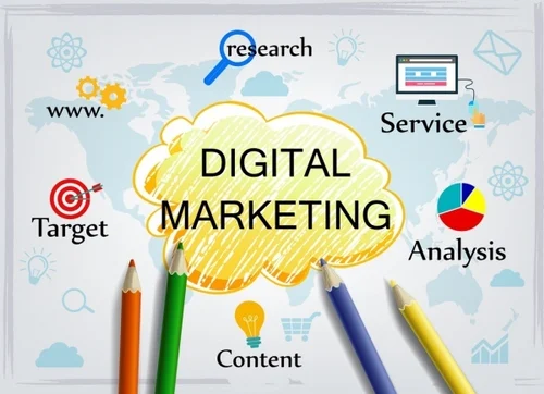 Digital Advertising Services Seattle