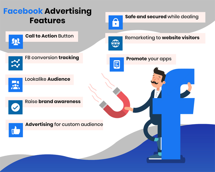 Facebook Ads Management | Results-Driven Facebook Ads Agency in Seattle