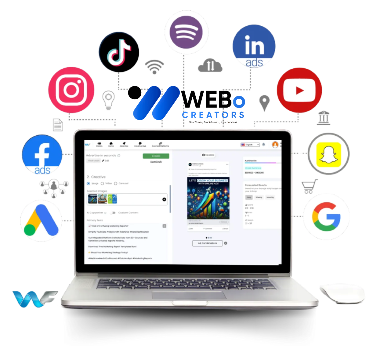 Best Ads Management & SEM Social Marketing Ads Agency in Seattle