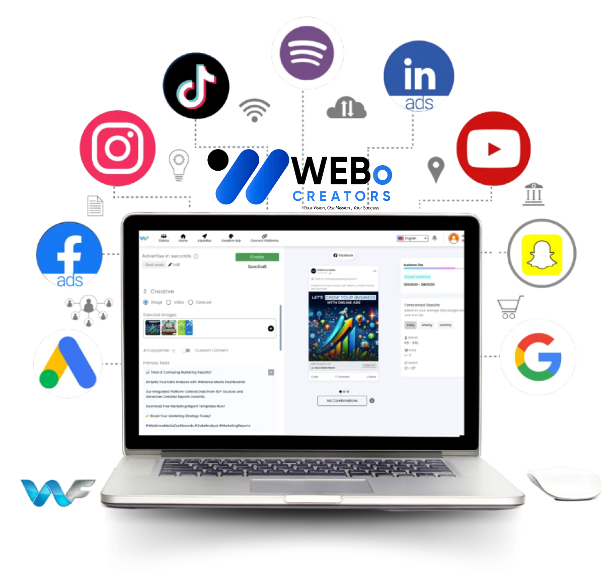 Google Ads % Facebook Ads and Social Media Marketing Services in Seattle
