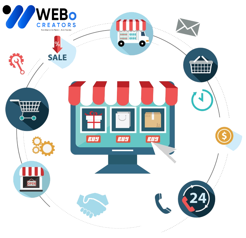 E-commerce marketing Agency in Seattle | Online store sales boost and digital support