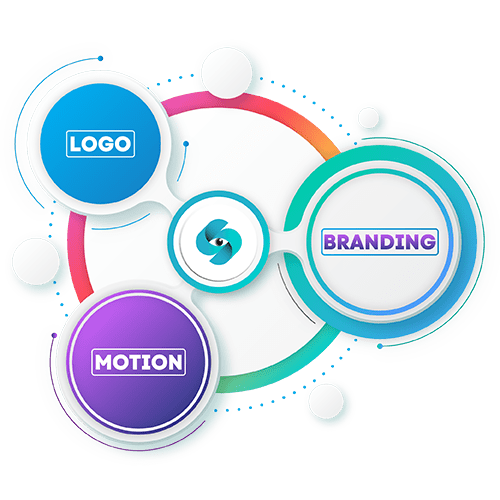 Custom Infographics Design Company in Seattle for Business, Social Media & Marketing