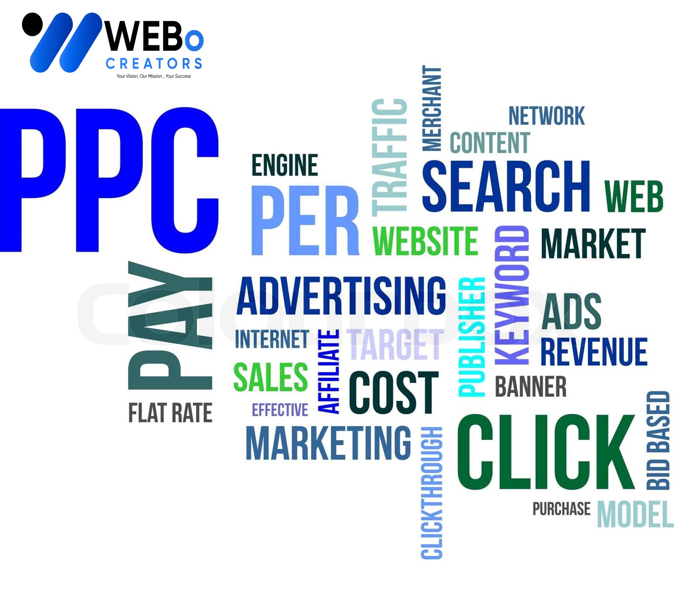 PPC (Pay-per-click) advertising Agency in Seattle | Google Ads Management Agency